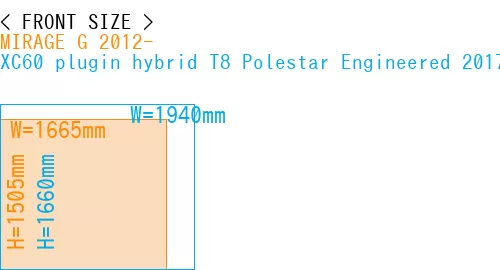 #MIRAGE G 2012- + XC60 plugin hybrid T8 Polestar Engineered 2017-